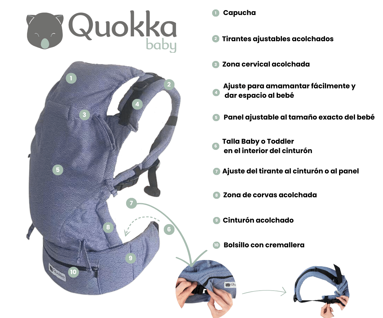 caracteristicas de la mochila de porteo ergonomica Quokkababy E carrier en la que se detallan las caracteristicas tecnicas